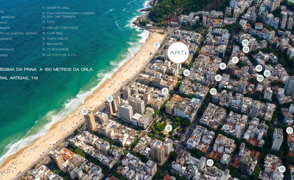 apartamento a venda Leblon zona sul rj