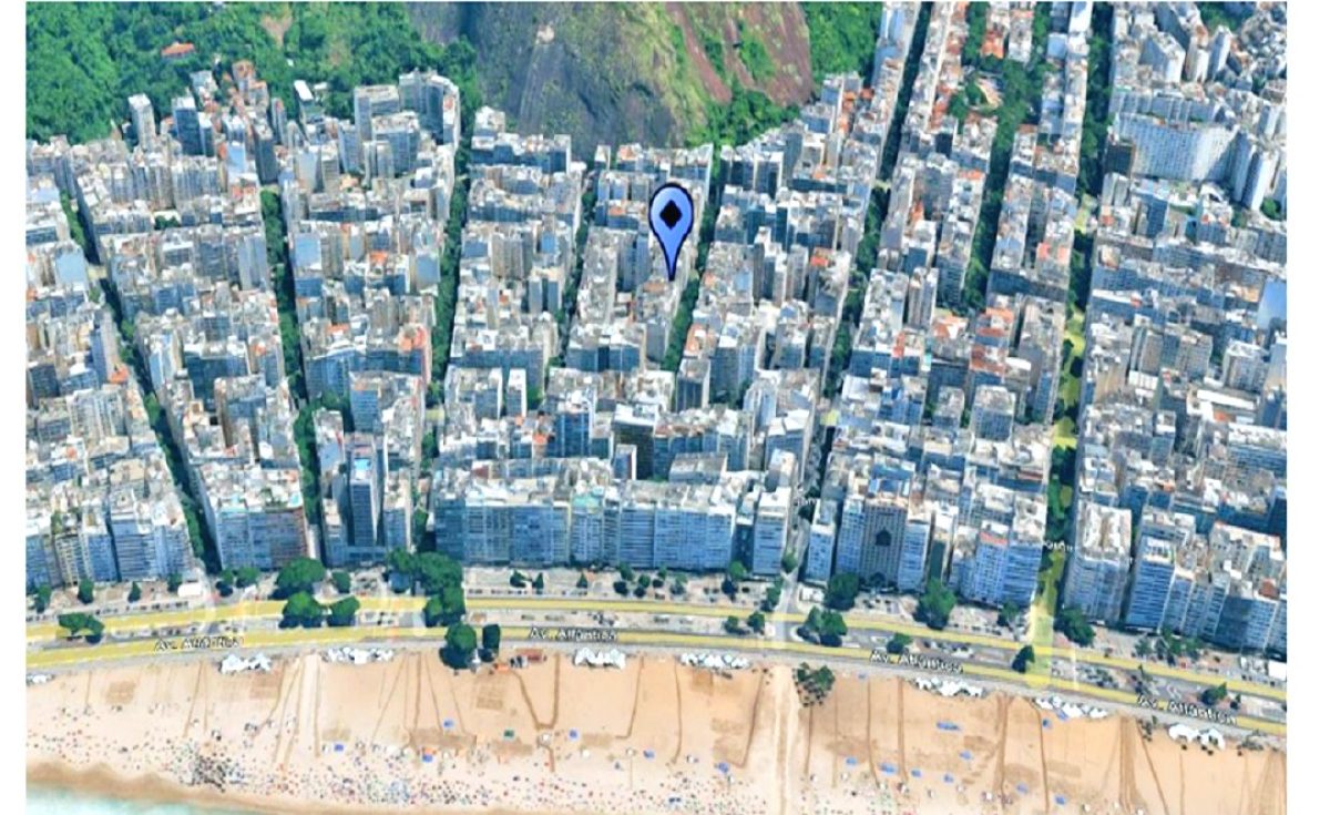 Sou Rio Barata Ribeiro Copacabana